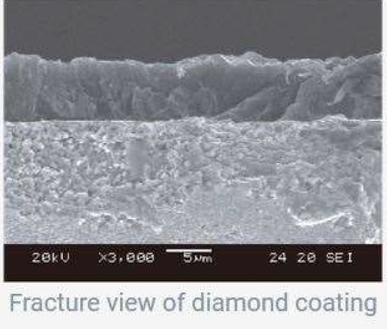 TORNADO Diamond Coating Tools